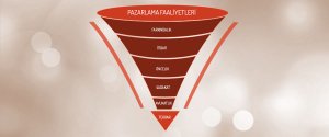 satış hunisi nasıl hazırlanır